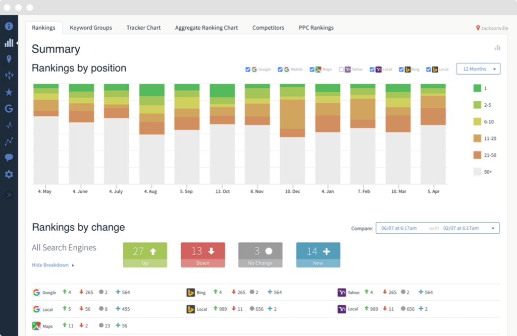 BrightLocal Local Search Engine Optimization Tool